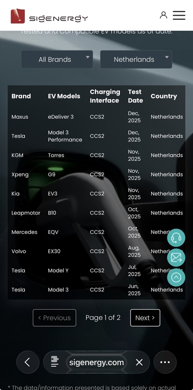 Afbeeldingslocatie: https://tweakers.net/i/1IRp7K9ao9iAvvitl5Qydn1wsgQ=/x800/filters:strip_icc():strip_exif()/f/image/0kiUKl9OHcY4jkkao6lCcIj1.jpg?f=fotoalbum_large
