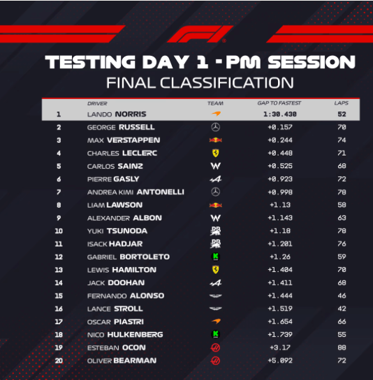 Afbeeldingslocatie: https://tweakers.net/i/1IjasfXb2-XIuouPOnaVDX4pSJU=/fit-in/4000x4000/filters:no_upscale():strip_exif()/f/image/yLDIYWqKvFzMCRu84qMpcxwx.png?f=user_large