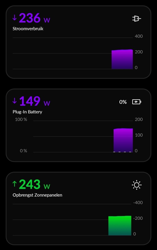 Afbeeldingslocatie: https://tweakers.net/i/1Infn1XVjEcU9NPtHi5FWSmCB6s=/x800/filters:strip_icc():strip_exif()/f/image/cK2dO1te7XVvqBENMh7glxCV.jpg?f=fotoalbum_large