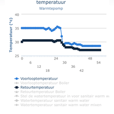 Afbeeldingslocatie: https://tweakers.net/i/1JiSoPWZ0s0iMgBGYQhNKlV_m44=/232x232/filters:strip_exif()/f/image/Nnc9aquJOlv2d80MoV9PrZjF.png?f=fotoalbum_tile