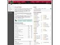 De Pricewatch in 2009