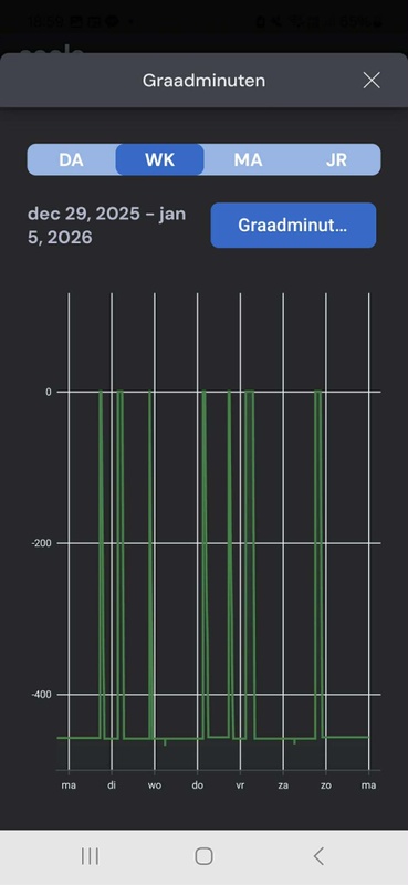 Afbeeldingslocatie: https://tweakers.net/i/1KYUTTyVcAwHkWPU8CvA4zyL5l4=/x800/filters:strip_icc():strip_exif()/f/image/dBeFPu8Y0lomGPVVDYjVi7j2.jpg?f=fotoalbum_large