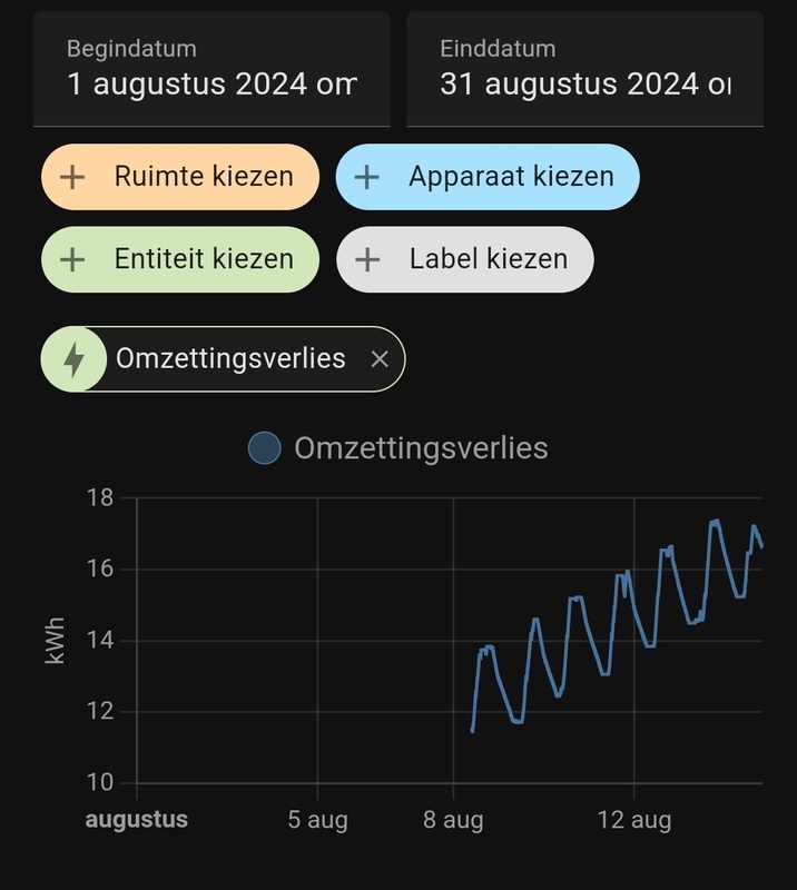 Afbeeldingslocatie: https://tweakers.net/i/1KZLbHdH9PoWEac4DVrQLjx5hu0=/x800/filters:strip_icc():strip_exif()/f/image/1yq0NTKAwGyZckqyJPnWeHJ2.jpg?f=fotoalbum_large