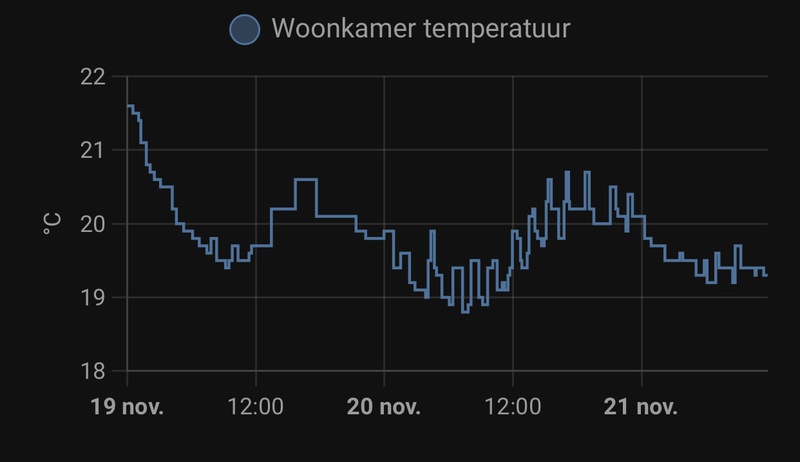 Afbeeldingslocatie: https://tweakers.net/i/1L6jZ7fVs39Swx6ZDdGLmfSq1ws=/800x/filters:strip_icc():strip_exif()/f/image/zyYpnUdL1k36lNN7dJCftBJE.jpg?f=fotoalbum_large