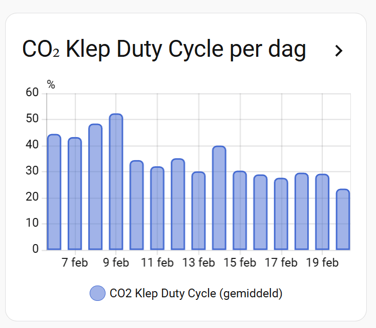 Afbeeldingslocatie: https://tweakers.net/i/1LLRPHeZfQeHKAcxOyH-vmfMLSQ=/fit-in/4000x4000/filters:no_upscale():strip_exif()/f/image/QKgGddlgC6Om4HLvimBSU9WX.png?f=user_large
