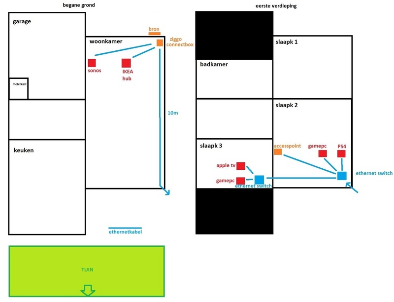 Afbeeldingslocatie: https://tweakers.net/i/1M2mXQzK1dk5XPq6sAcWfusSoUg=/800x/filters:strip_icc():strip_exif()/f/image/S9nDLzDKgq25IXMsOPeRijey.jpg?f=fotoalbum_large