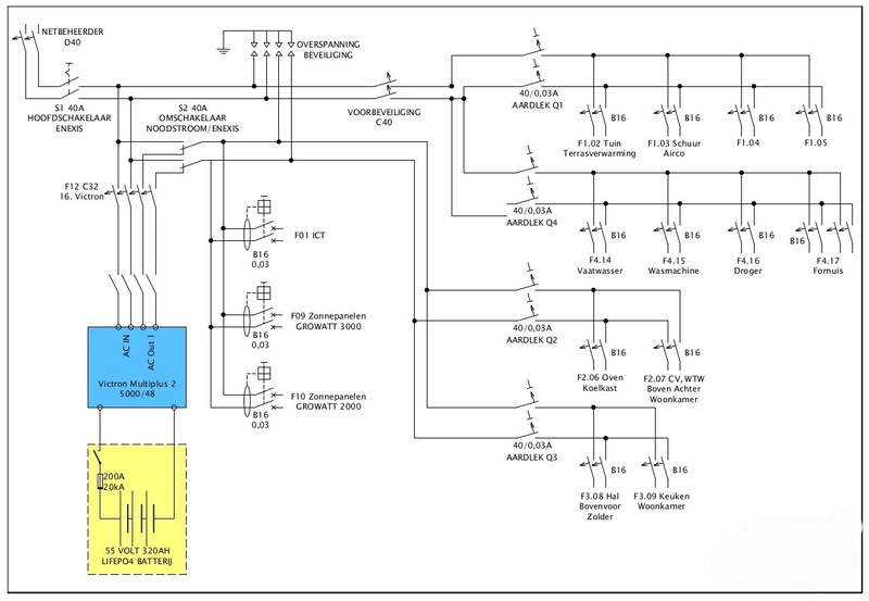 Afbeeldingslocatie: https://tweakers.net/i/1MqBRGXg1MZ_1zlCuxt0SnGtFXc=/800x/filters:strip_icc():strip_exif()/f/image/8cnfYWfG6g6u4s5K3v096m0O.jpg?f=fotoalbum_large