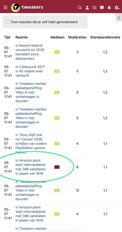 Afbeeldingslocatie: https://tweakers.net/i/1Msx0dxoV_GRf8_uMZ9dGkNhNas=/x800/filters:strip_icc():strip_exif()/f/image/L3tYo9Hv51chc7xSsUmzxePE.jpg?f=fotoalbum_large