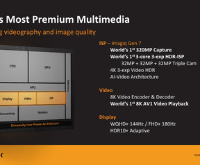 MediaTek Dimensity 9000: isp