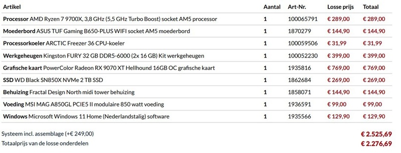 Afbeeldingslocatie: https://tweakers.net/i/1N-TWg4bdSdMey5co_ZHH0FyJnI=/800x/filters:strip_icc():strip_exif()/f/image/ENAgAblvl9GawMVqw88XtaTR.jpg?f=fotoalbum_large
