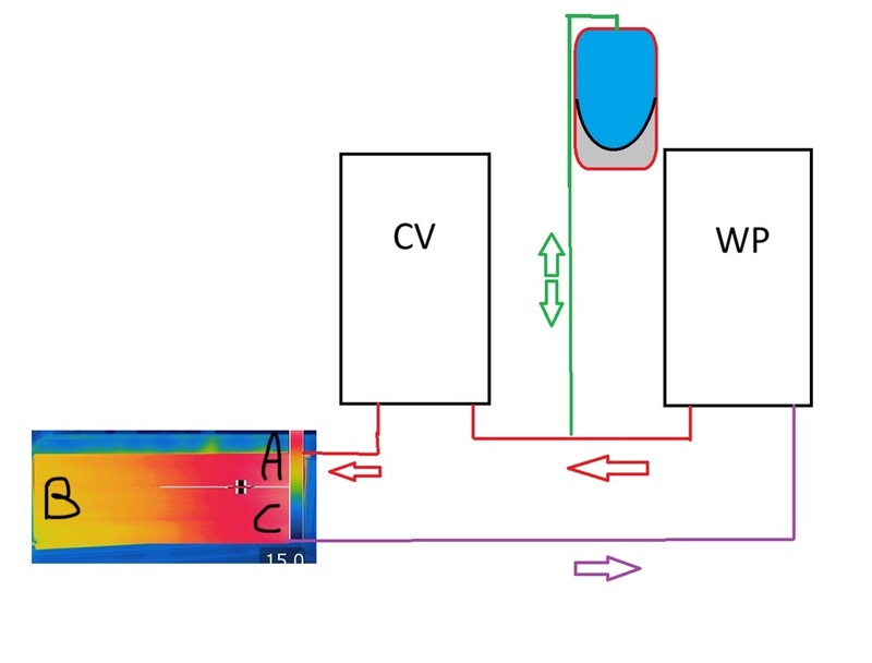 Afbeeldingslocatie: https://tweakers.net/i/1N0LI1_O-C5whcXU9vsbRB0h7Qo=/800x/filters:strip_icc():strip_exif()/f/image/vNUThMbwmTfLIxqYOREPV0b6.jpg?f=fotoalbum_large