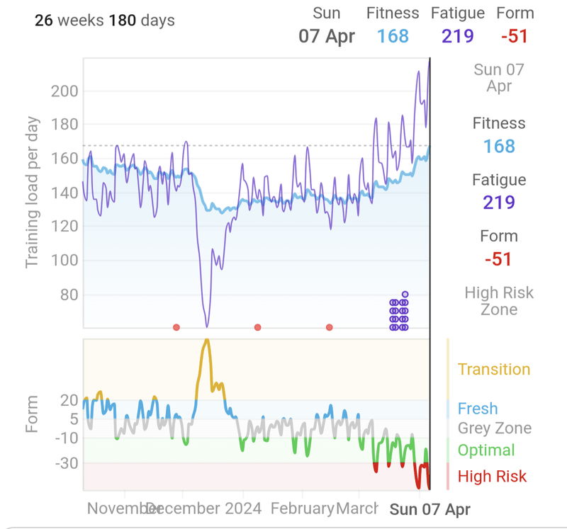Afbeeldingslocatie: https://tweakers.net/i/1NKrb_4JInhX44xUhc7WO66Zt5g=/800x/filters:strip_exif()/f/image/FoRMQV9Pkxu2N67MFnfDjrBH.png?f=fotoalbum_large