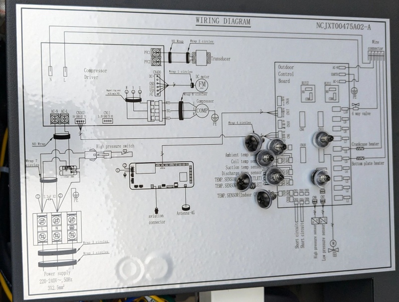 Afbeeldingslocatie: https://tweakers.net/i/1NOAtiPr5rhwx8Ale47LRt-u7PA=/800x/filters:strip_icc():strip_exif()/f/image/5Wtv9SIsNNn5Xdp3Dtg8nK1S.jpg?f=fotoalbum_large