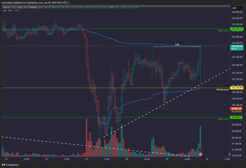 Afbeeldingslocatie: https://tweakers.net/i/1N_oZyFRa5t-2siPvskz83Dt4p4=/800x/filters:strip_exif()/f/image/2M5FhZ8P53nwwpVDooMYnaCp.png?f=fotoalbum_large