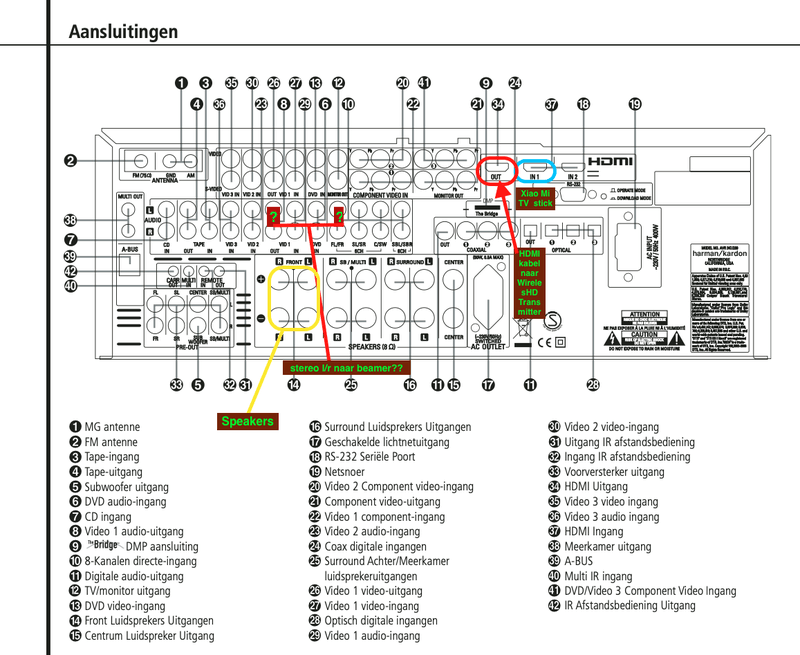 Afbeeldingslocatie: https://tweakers.net/i/1NpQ5A8J2Sm0A85bt93yo552zwI=/800x/filters:strip_exif()/f/image/00JJfMrS1OP9HBWWvoju8oeV.png?f=fotoalbum_large