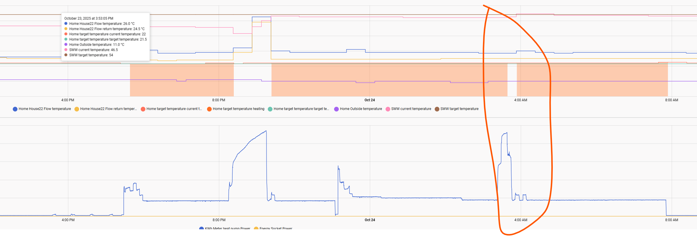 Afbeeldingslocatie: https://tweakers.net/i/1OZJGSVjA1fapo2D28Qjj_OBA9g=/fit-in/4000x4000/filters:no_upscale():strip_exif()/f/image/pU7BGiq2cLJ6w8basDwfghQU.png?f=user_large