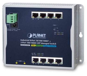 Planet WGS-4215-8T2S