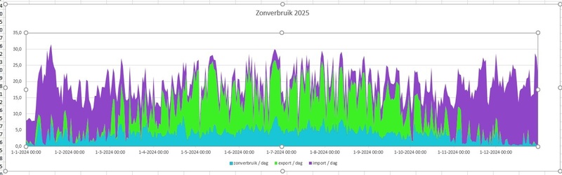 Afbeeldingslocatie: https://tweakers.net/i/1POzM9Ez48xTAug8vei-3NHRWiM=/800x/filters:strip_icc():strip_exif()/f/image/hASb6DIewMN7kRQm2R5kDEs7.jpg?f=fotoalbum_large