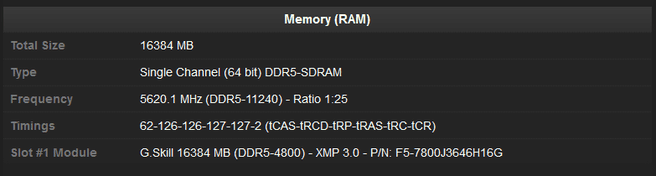 Seby DDR5-OC record 2023