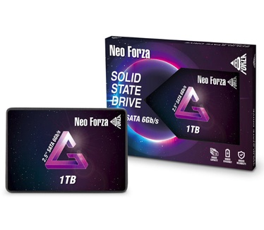 Neo Forza ZION NFS01 1 TB