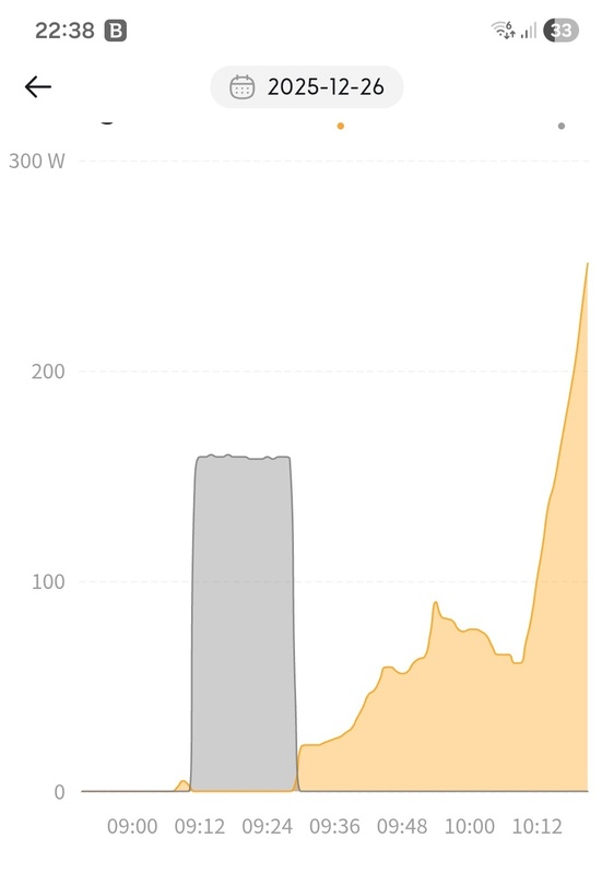 Afbeeldingslocatie: https://tweakers.net/i/1RO4rHtSTQRLBgLb0Fgg1eO5UNY=/x800/filters:strip_icc():strip_exif()/f/image/DdyvEOqaQk2rM1mb8Lgs8WDH.jpg?f=fotoalbum_large
