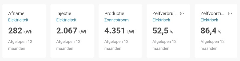 Afbeeldingslocatie: https://tweakers.net/i/1Rh7L9C7SAWF4aeyu6gqC_uNQa0=/800x/filters:strip_icc():strip_exif()/f/image/jwCapIuURQNIppYXPOs4r64v.jpg?f=fotoalbum_large