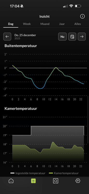 Afbeeldingslocatie: https://tweakers.net/i/1S8quSRqAVuLurC-qF7ZmFqkc3A=/x800/filters:strip_exif()/f/image/JQp5CS0cC4cPSX4tleP5Ky14.png?f=fotoalbum_large