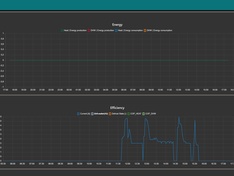 Afbeeldingslocatie: https://tweakers.net/i/1SEjRADshoWuRsDcV04yFFjKZZg=/234x176/filters:strip_icc():strip_exif()/f/image/sWKaa78ZlS1eUxhU6yF2qSfg.jpg?f=fotoalbum_medium