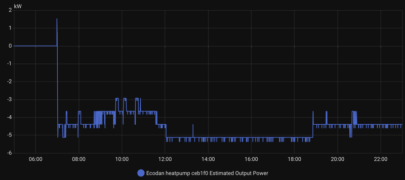 Afbeeldingslocatie: https://tweakers.net/i/1SG9nFnga34GDgZ4mQF_sPjk6OA=/800x/filters:strip_exif()/f/image/26ZBpU4IthBohafS1k0eXiD3.png?f=fotoalbum_large