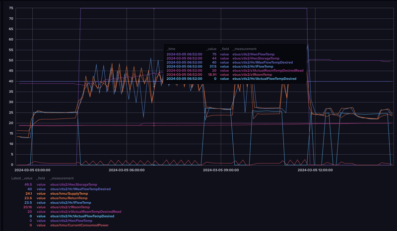 Afbeeldingslocatie: https://tweakers.net/i/1SR-FzyWXT4dcYmVpj8h4gpLBhA=/800x/filters:strip_exif()/f/image/95yvj2zuDpb2Pb2DcmpzDUnN.png?f=fotoalbum_large