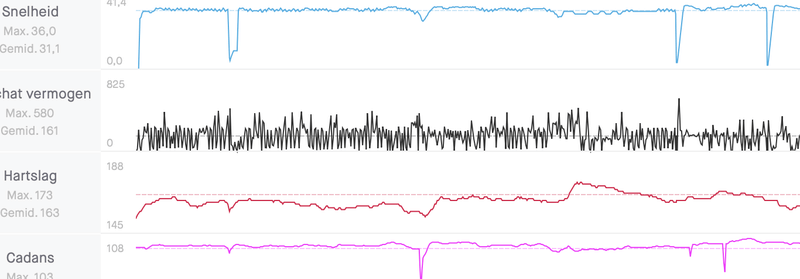 Afbeeldingslocatie: https://tweakers.net/i/1SVBmXc5Lqpq-QC_i8gAzZH7Kf4=/800x/filters:strip_exif()/f/image/UKHbSEwY5Chw8ORftwwAYPyP.png?f=fotoalbum_large