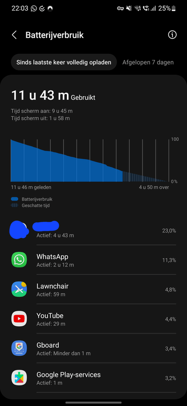 Afbeeldingslocatie: https://tweakers.net/i/1S_GulrcGkEngjXs44pHwobS4Kg=/x800/filters:strip_exif()/f/image/5Qzc5gpDSjm0awBjBlzD1y0W.png?f=fotoalbum_large