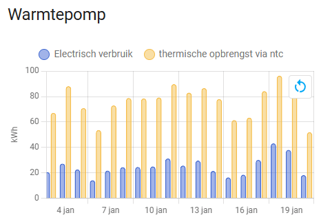Afbeeldingslocatie: https://tweakers.net/i/1SblRI1G-NbufkPEEQTc5hxby-8=/fit-in/4000x4000/filters:no_upscale():strip_exif()/f/image/b4IFRWlxBvmKkYvT1yGOG0xr.png?f=user_large