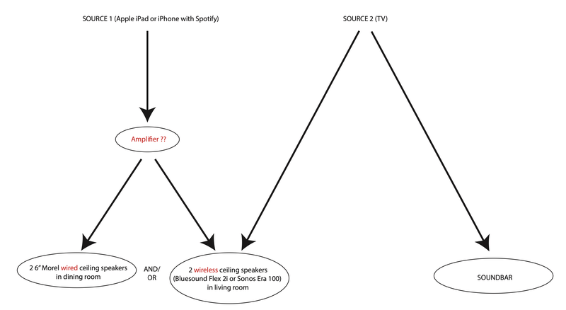 Afbeeldingslocatie: https://tweakers.net/i/1SxJrY_RPFgaCOmmSiG65O1TkAI=/800x/filters:strip_exif()/f/image/lSf0tVYrM6tJLzCeC2Fboqql.png?f=fotoalbum_large