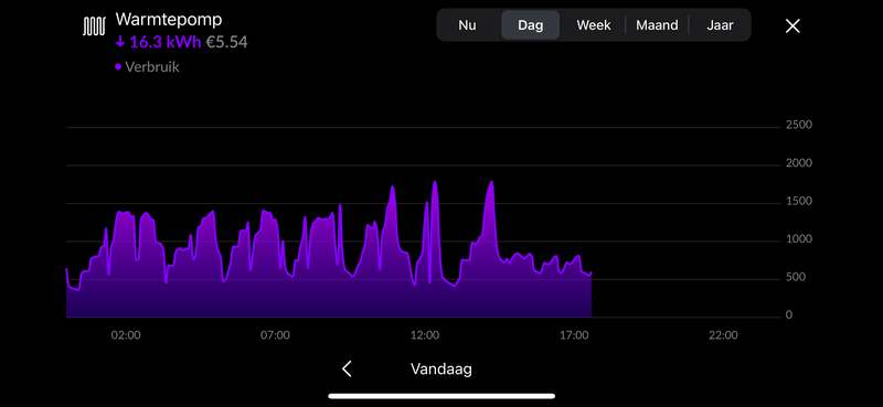 Afbeeldingslocatie: https://tweakers.net/i/1T--9pY6LIpJkRmdU9JFK_B_7WE=/800x/filters:strip_exif()/f/image/WUAoSTQ58uWkwDAnA9sEucdF.png?f=fotoalbum_large