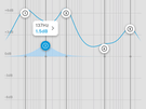 Sennheiser HDB 630 - Smart Control Plus