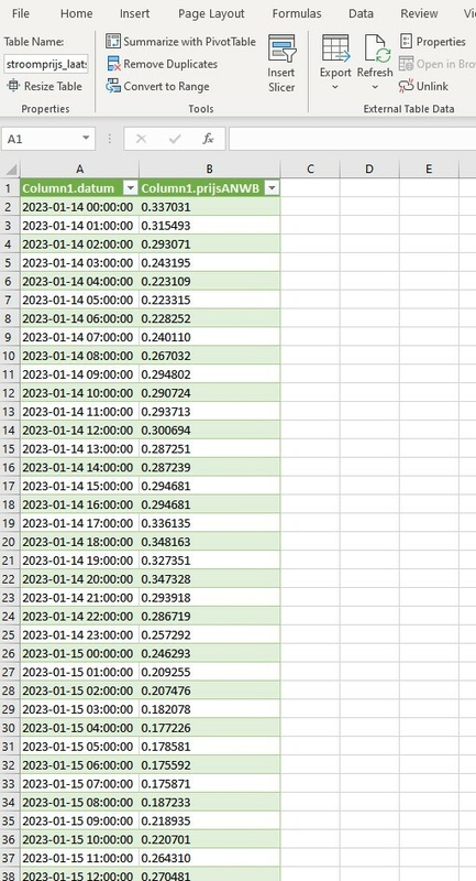 Afbeeldingslocatie: https://tweakers.net/i/1TV9yVw0-TlxSDbHN18CLPubcZE=/x800/filters:strip_icc():strip_exif()/f/image/t9i8VuNsWgACog7gLJDIFPnr.jpg?f=fotoalbum_large