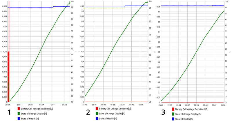 Afbeeldingslocatie: https://tweakers.net/i/1Uff5BrwX6O7_VLadkdAq07QD2A=/800x/filters:strip_exif()/f/image/hH8OvKSzyWEqm02qjASkU6ze.png?f=fotoalbum_large