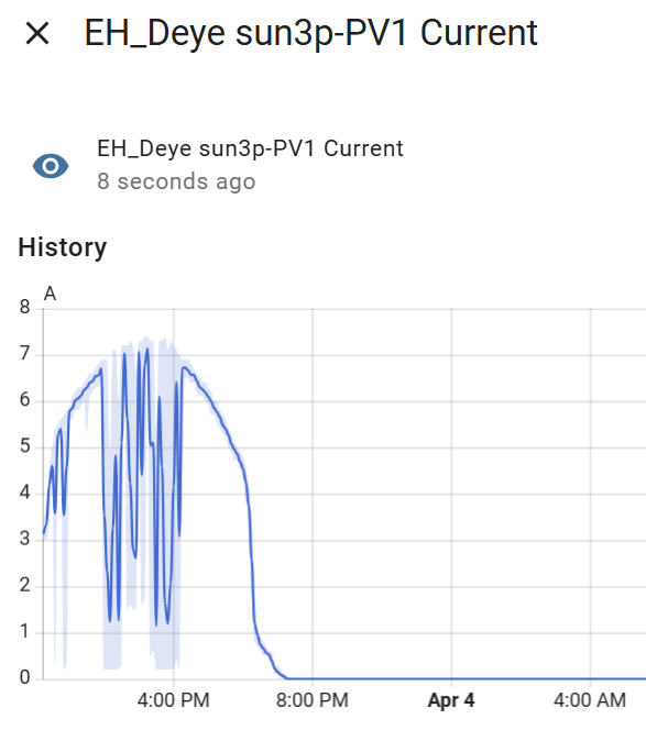 Afbeeldingslocatie: https://tweakers.net/i/1UfjFBAEQgtzZiDpZAIT-4K7hg4=/fit-in/4000x4000/filters:no_upscale():strip_exif()/f/image/hwdqjtFIseyIex0WG9ghUUjH.png?f=user_large