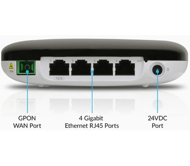 Ubiquiti UF-WIFI