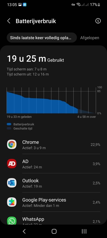 Afbeeldingslocatie: https://tweakers.net/i/1VEWJtAqpCOyFTs8SgyBTNCv068=/x800/filters:strip_icc():strip_exif()/f/image/WXGLW0TBn2w7xP8f1QWv5d2P.jpg?f=fotoalbum_large