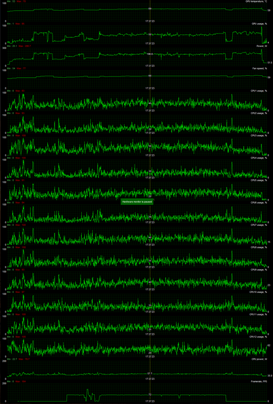 Afbeeldingslocatie: https://tweakers.net/i/1VRqxWnhlmB-aKVecb0QvBXxmsg=/x800/filters:strip_exif()/f/image/CpvKd7PDdGcEbIiTPCvNu1Nt.png?f=fotoalbum_large