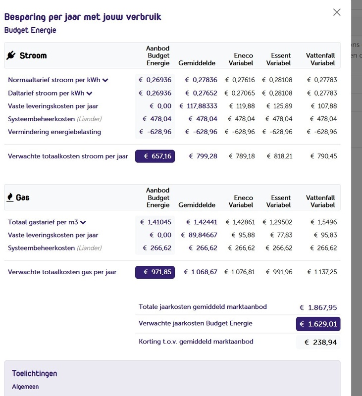 Afbeeldingslocatie: https://tweakers.net/i/1VljchlAcj9VTInOUrDkCiBKciA=/x800/filters:strip_icc():strip_exif()/f/image/uoNVbubJjarubCGHlgYC9PT6.jpg?f=fotoalbum_large