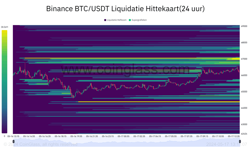 Afbeeldingslocatie: https://tweakers.net/i/1Vq_RWR3dVh8sVeaRqXnAUMRkEw=/800x/filters:strip_exif()/f/image/V1VnxEOh6svWdYrI9eMIOkVF.png?f=fotoalbum_large