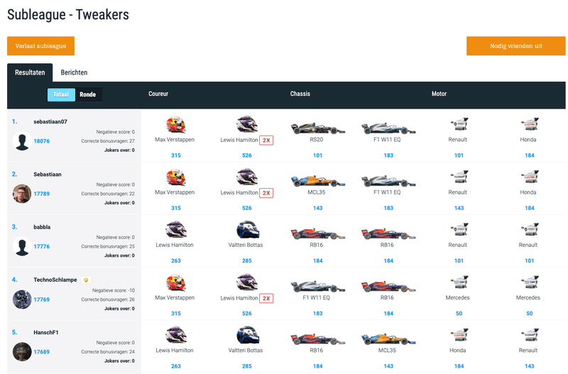Afbeeldingslocatie: https://tweakers.net/i/1VwLp9kOc1Ccy43VBTffcpBcqvE=/800x/filters:strip_exif()/f/image/FRX9OZ6CoZnxdZtKJel39uSt.png?f=fotoalbum_large
