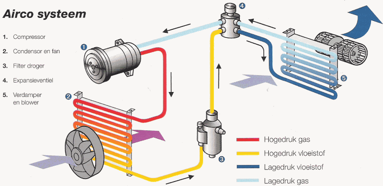 Afbeeldingslocatie: https://tweakers.net/i/1WUymiTYIPUeOCws_wVE5jiYCTg=/full-fit-in/4000x4000/filters:no_upscale():fill(white):strip_exif()/f/image/hM000UmVKZW6PncUwjzMaXU2.png?f=user_large
