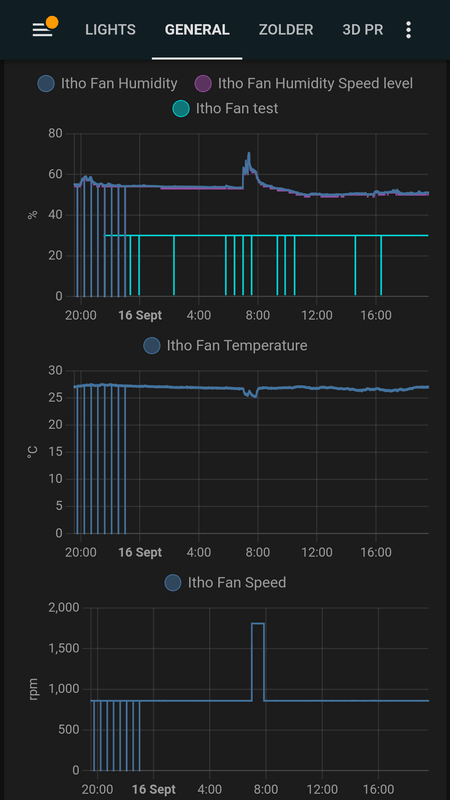 Afbeeldingslocatie: https://tweakers.net/i/1Wouw4UUDM6Ew3QjNfsRGk42BJE=/x800/filters:strip_exif()/f/image/0PMkH3VZ2uX9PHxMB5Jx82T5.png?f=fotoalbum_large