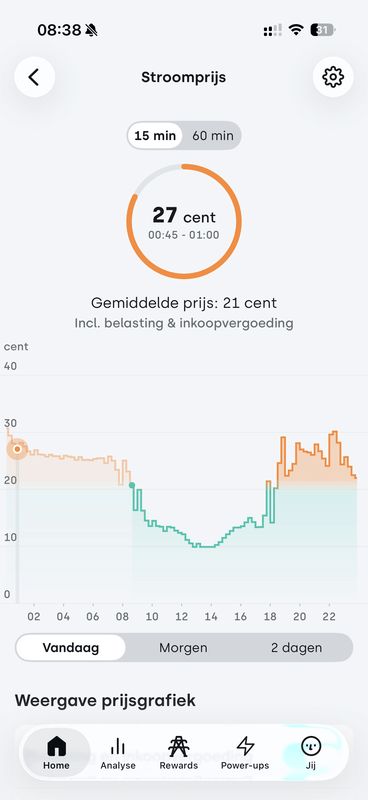 Afbeeldingslocatie: https://tweakers.net/i/1X3YXPC_T7vRPLRwJELutJSkA_M=/x800/filters:strip_exif()/f/image/rtPXFkl7WcDCE5Jrh9WPPtNJ.png?f=fotoalbum_large