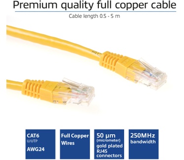 ACT Gele 0.25 meter UTP CAT6 patchkabel met RJ45 connectoren Geel