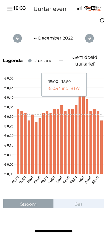 Afbeeldingslocatie: https://tweakers.net/i/1XBrL6zNYBcolITY9uqJz3vzVqs=/x800/filters:strip_exif()/f/image/DpJpst9Fxmv0FAjs8tws3MVb.png?f=fotoalbum_large